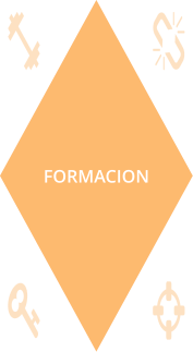 FORMACION